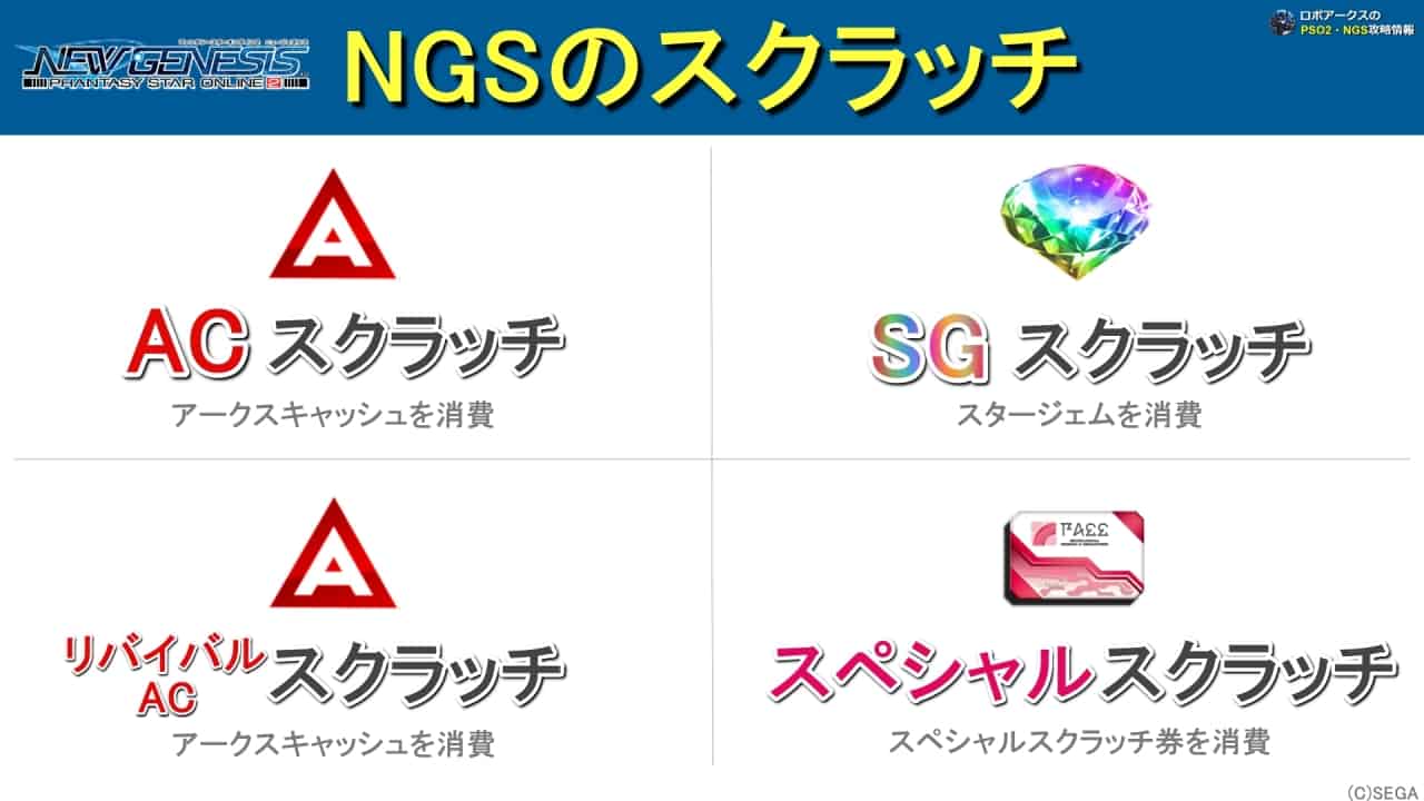 NGSのスクラッチ仕様と種類