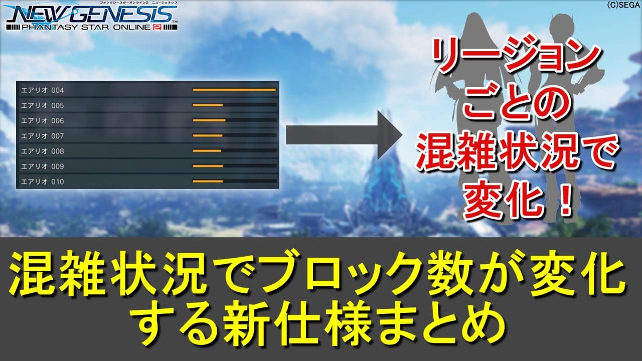 【PSO2NGS】混雑状況に合わせてブロック数が変動する仕組みが実装！注意まとめ