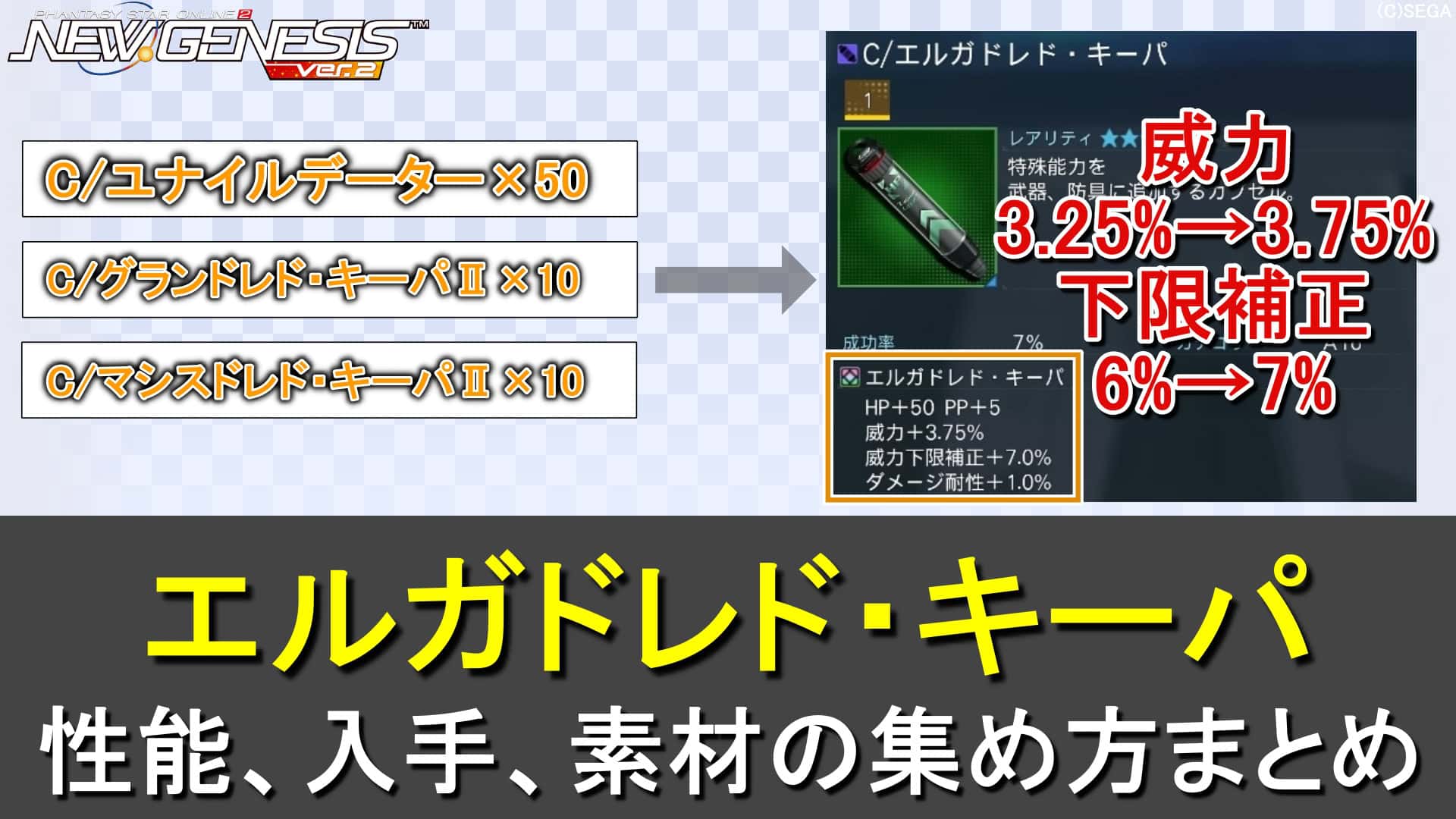 【PSO2NGS】OP「エルガドレド・キーパ」の性能と作り方、素材の集め方（上位ドレド・キーパⅡ）