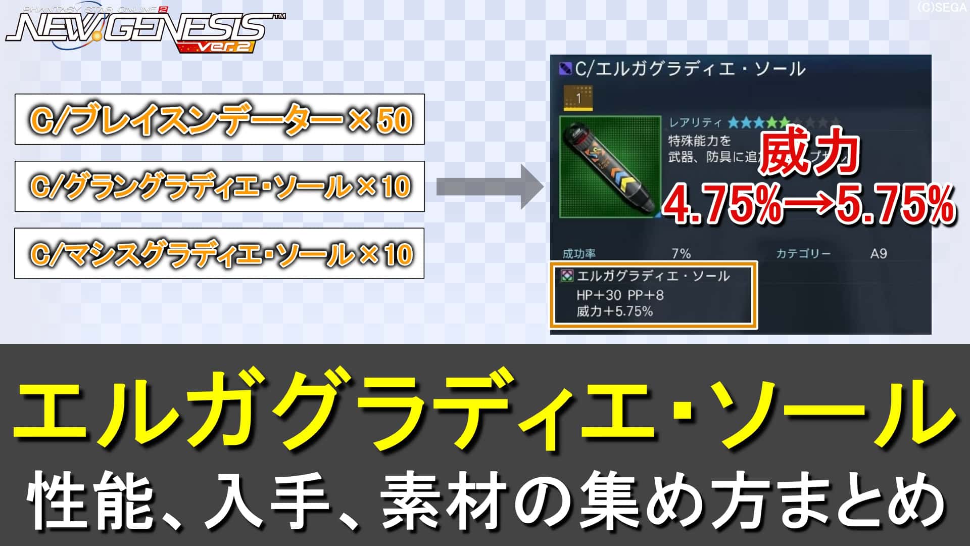 【PSO2NGS】OP「エルガグラディエ・マエスティ」の性能と作り方、素材の集め方（上位グラディエソール）