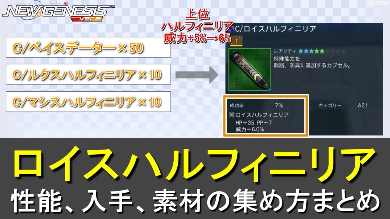 【PSO2NGS】OP「ロイスハルフィニリア」の性能と作り方、素材の集め方（上位ハルフィニリア）