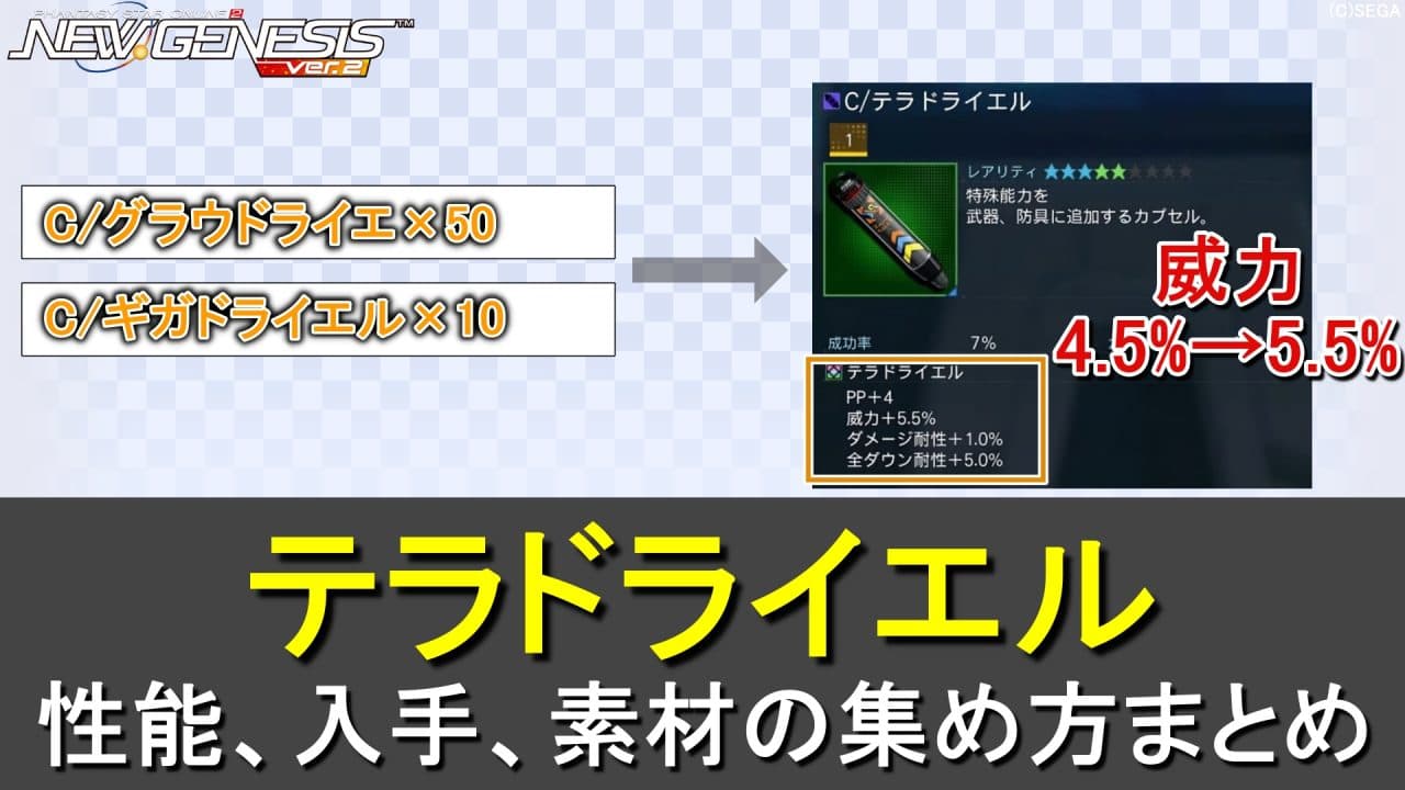 【PSO2NGS】OP「テラドライエル」の性能と作り方、素材の集め方（上位ドライエル）