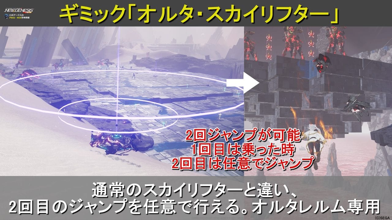 オルタ・スカイリフター