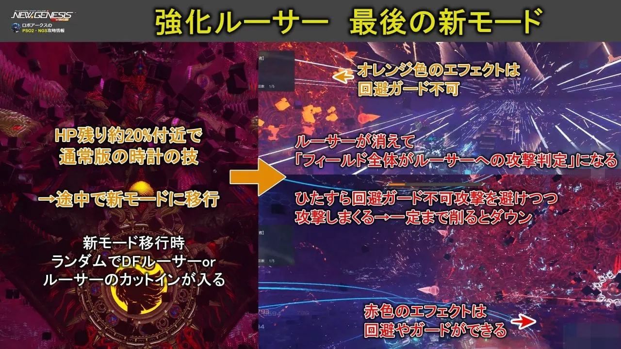最後の新モードは消える→フィールドのどこかを攻撃してルーサーにダメージ→出現してダウン