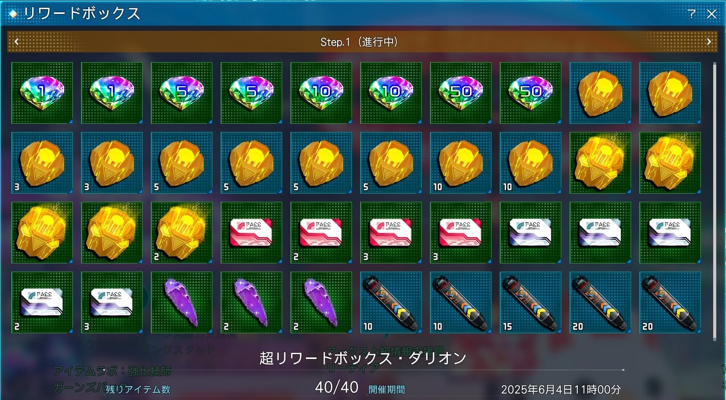 超リワードボックス・ダリオンのアイテム一覧