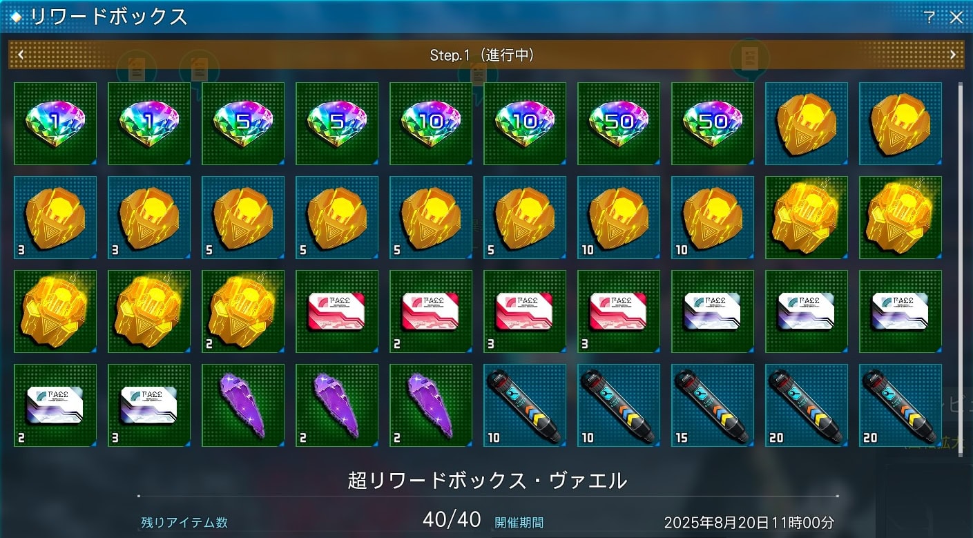 超リワードボックス・ヴァエルのアイテム一覧1