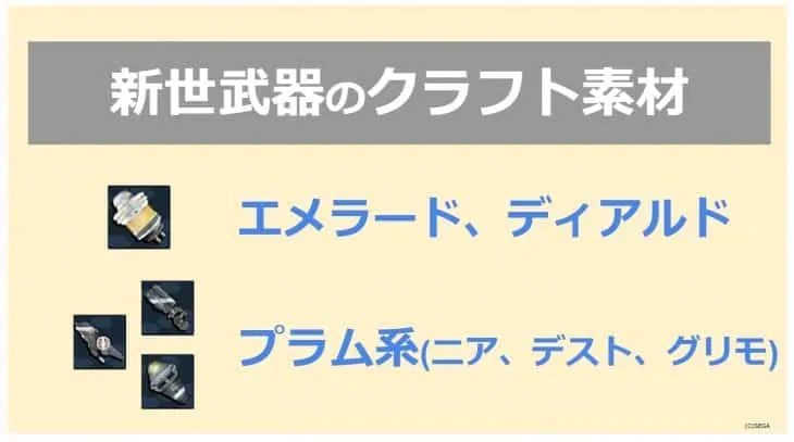 プラム系、エメラード、ディアルドの集め方